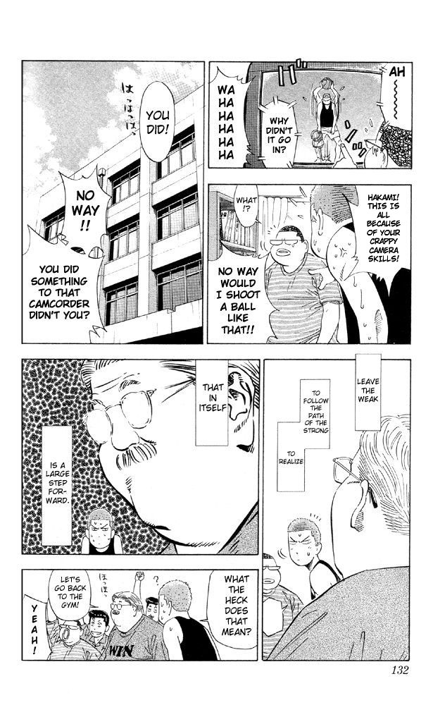 Read Slam Dunk (en) Manga Online
