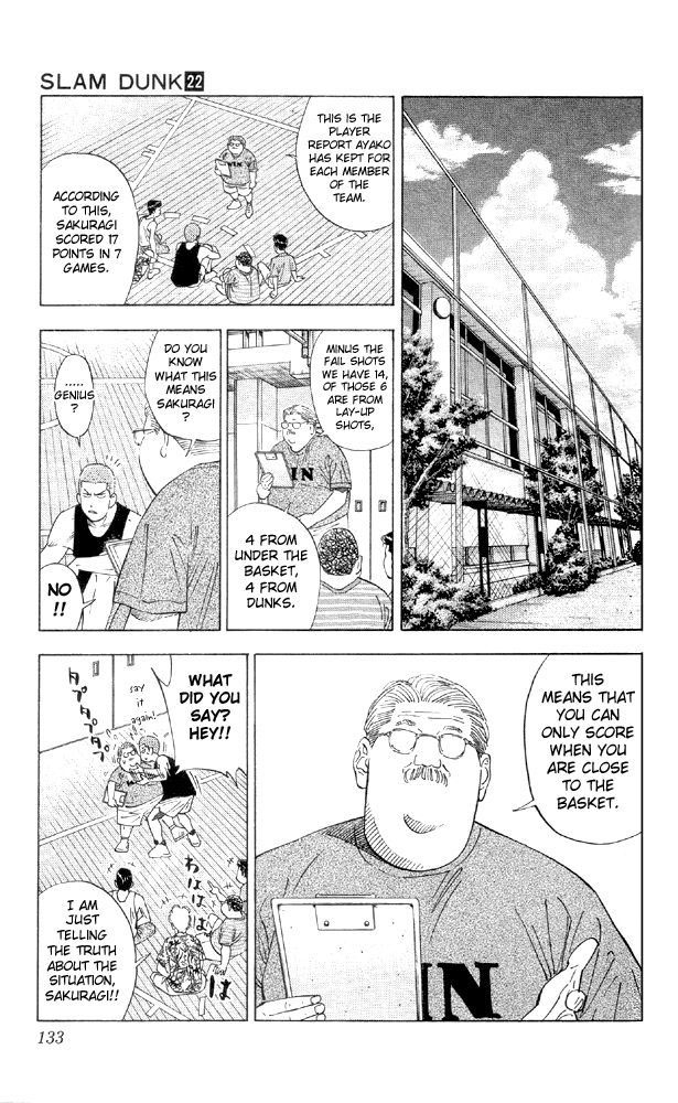 Read Slam Dunk (en) Manga Online