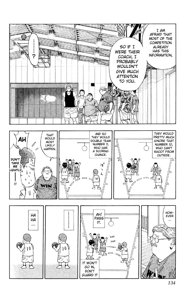 Read Slam Dunk (en) Manga Online