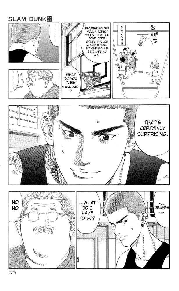 Read Slam Dunk (en) Manga Online