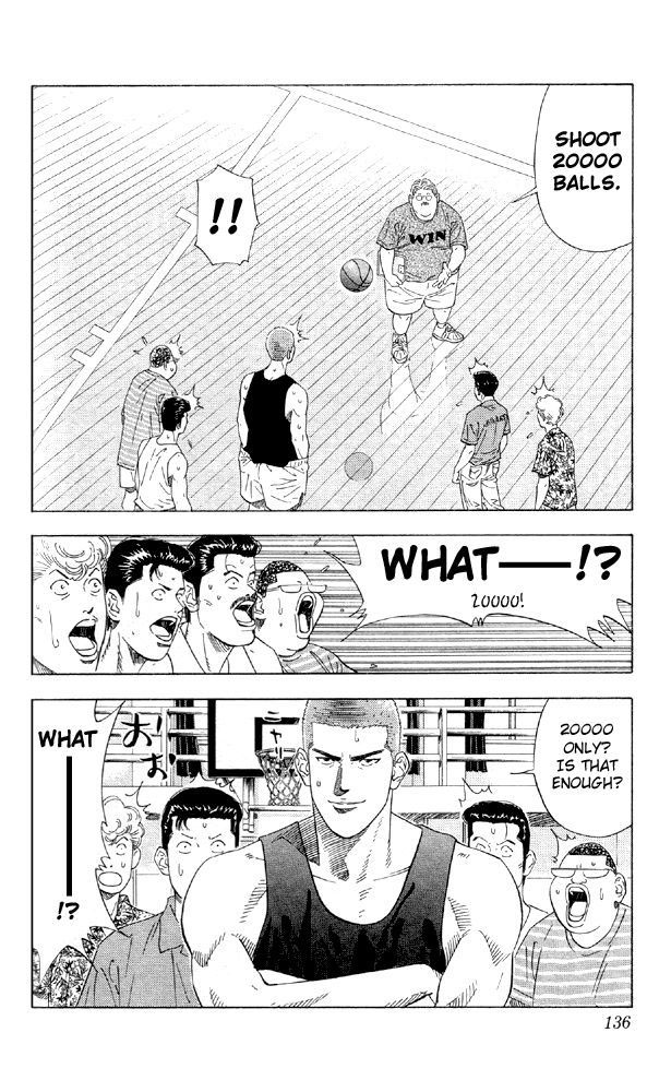 Read Slam Dunk (en) Manga Online