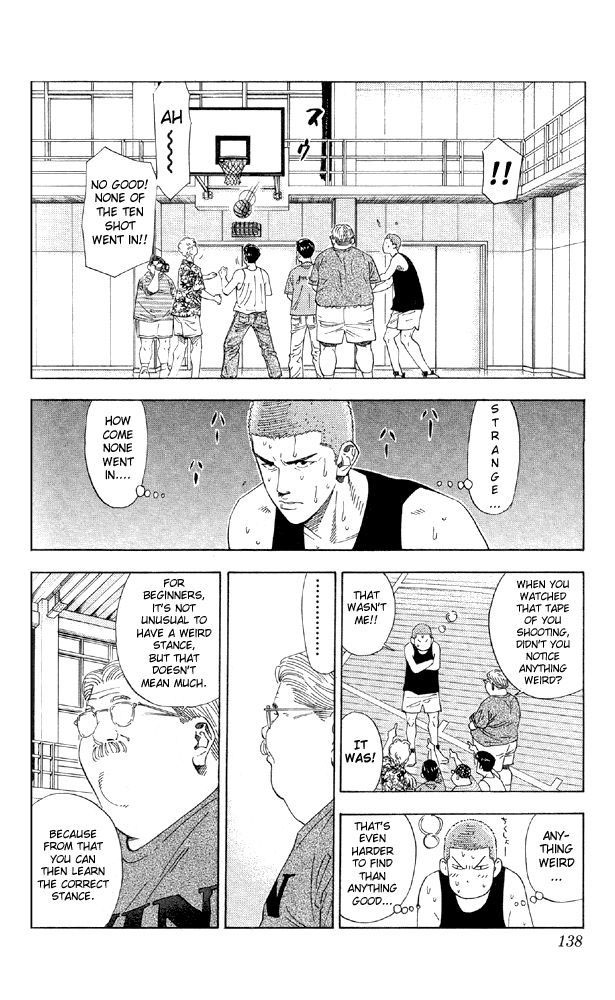 Read Slam Dunk (en) Manga Online