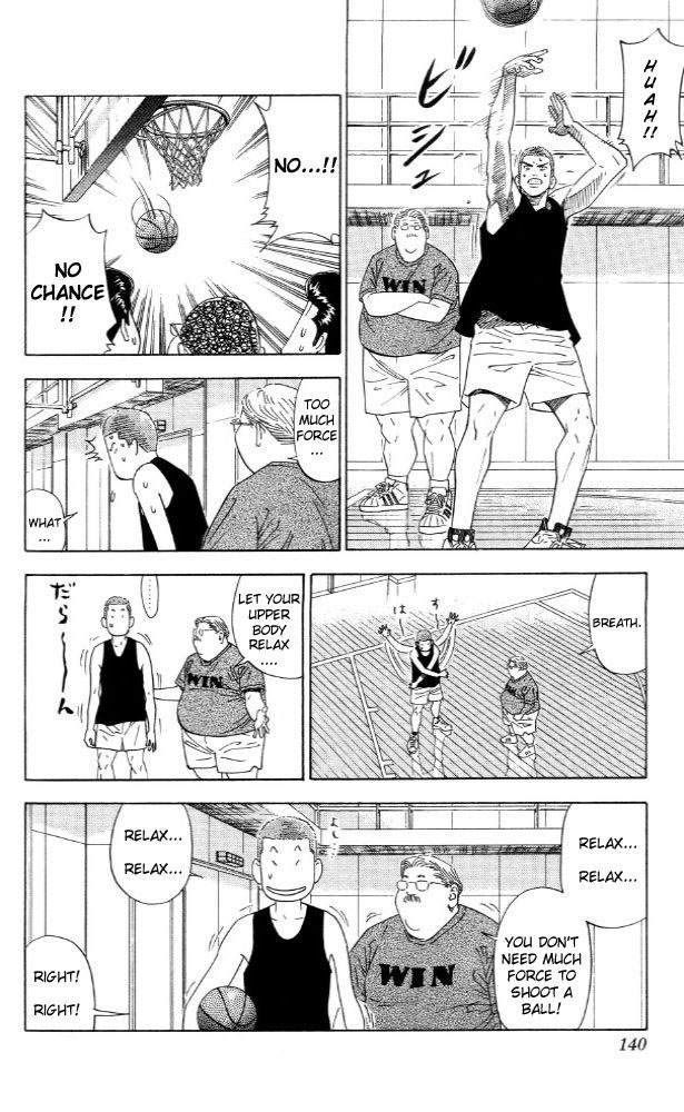 Read Slam Dunk (en) Manga Online