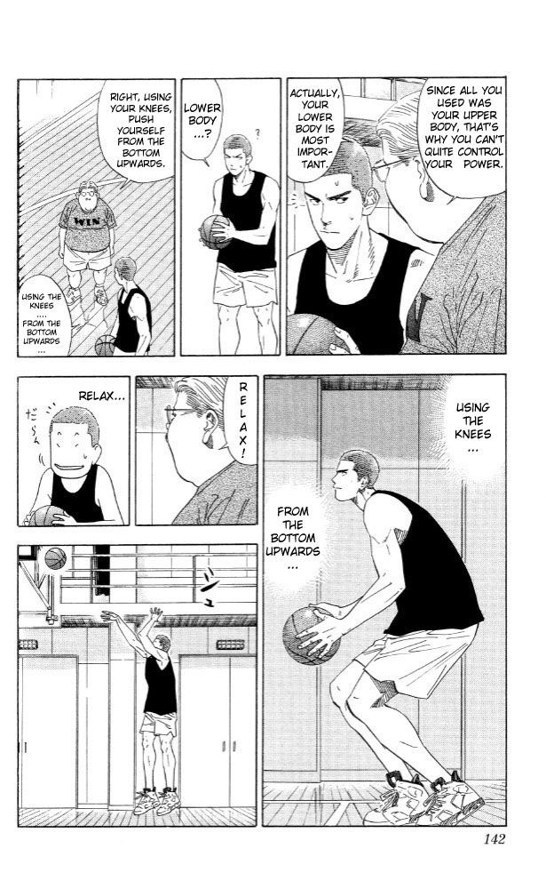 Read Slam Dunk (en) Manga Online