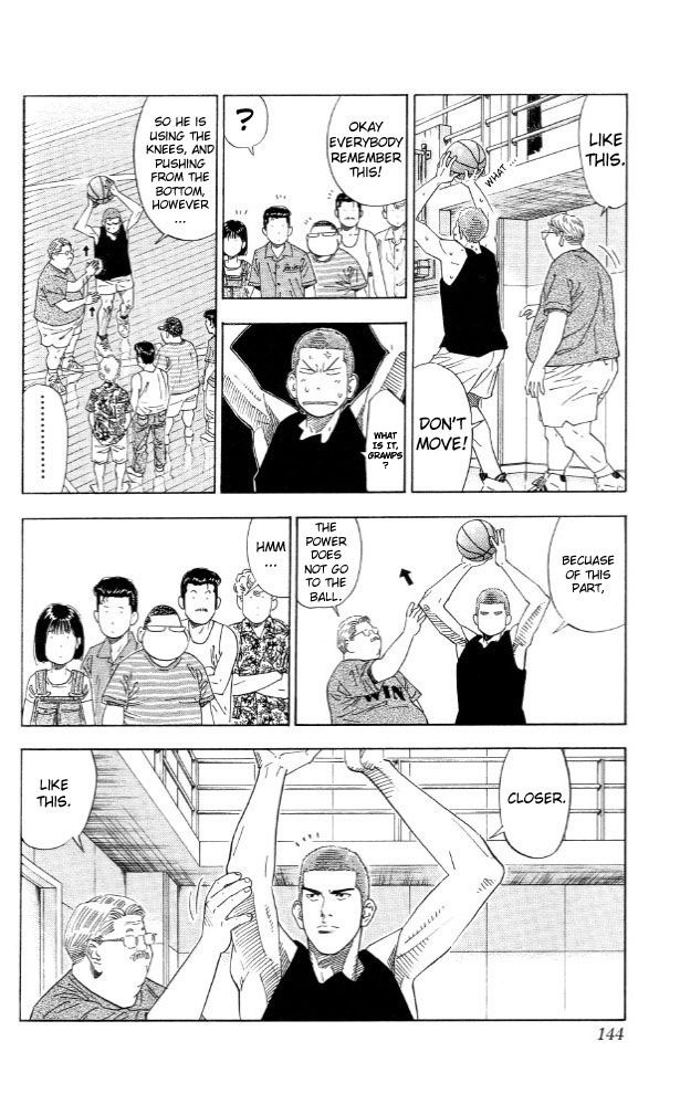 Read Slam Dunk (en) Manga Online