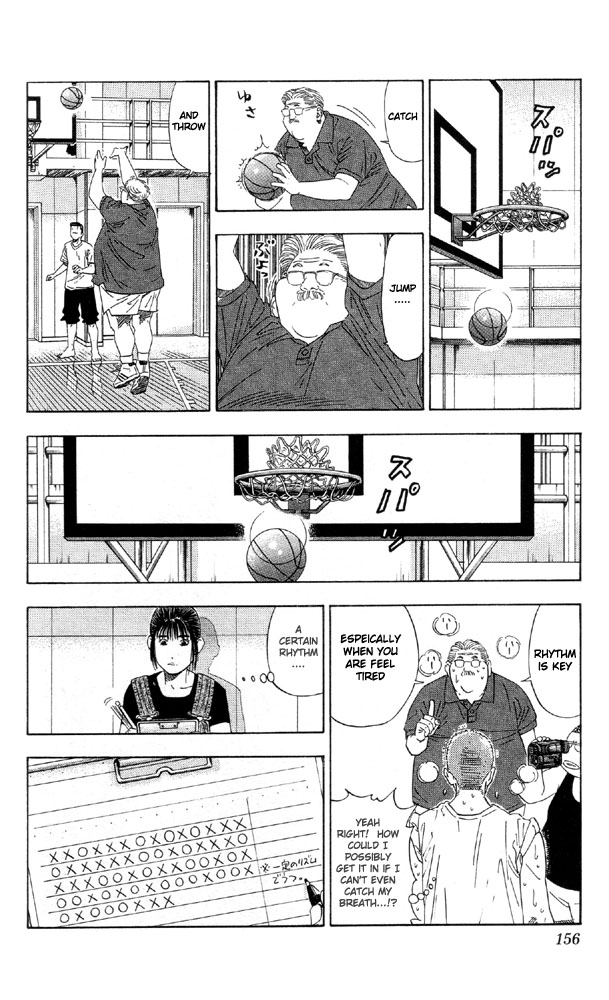 Read Slam Dunk (en) Manga Online