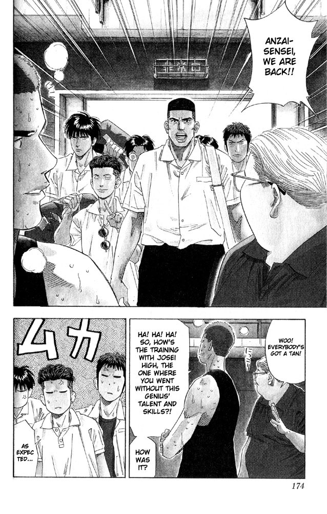 Read Slam Dunk (en) Manga Online