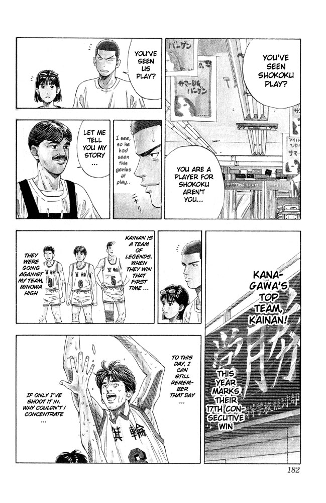 Read Slam Dunk (en) Manga Online