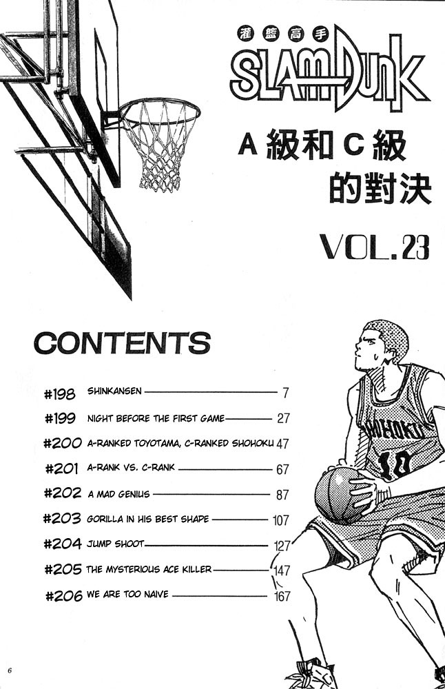 Read Slam Dunk (en) Manga Online