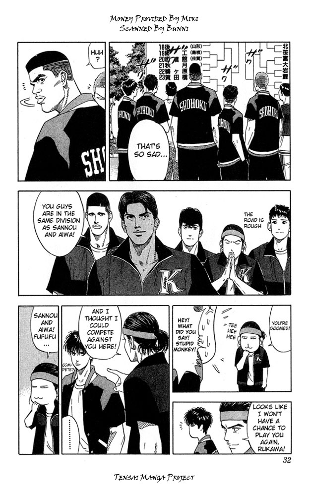 Read Slam Dunk (en) Manga Online