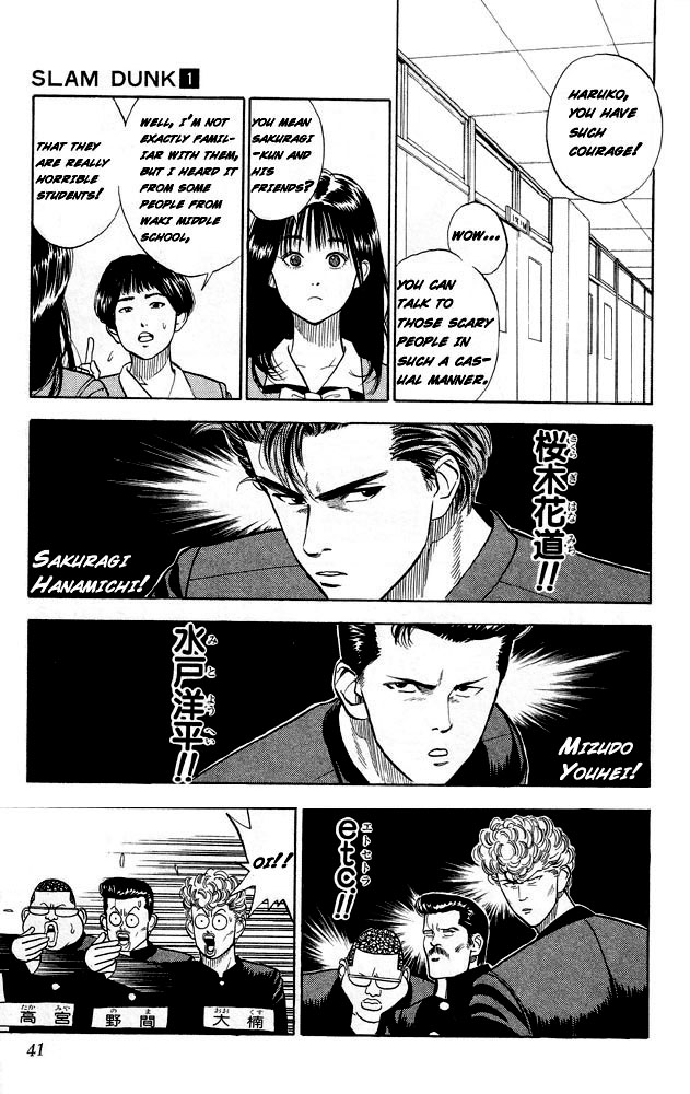 Read Slam Dunk (en) Manga Online