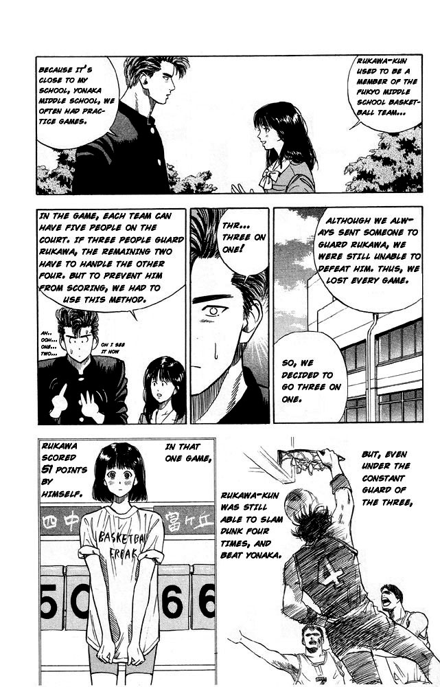 Read Slam Dunk (en) Manga Online