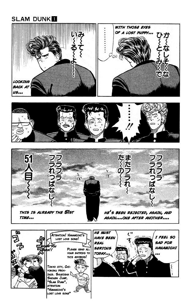 Read Slam Dunk (en) Manga Online