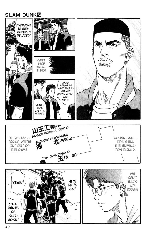 Read Slam Dunk (en) Manga Online
