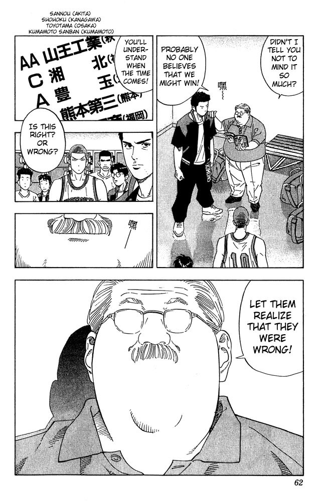 Read Slam Dunk (en) Manga Online
