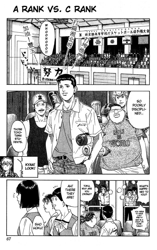 Read Slam Dunk (en) Manga Online