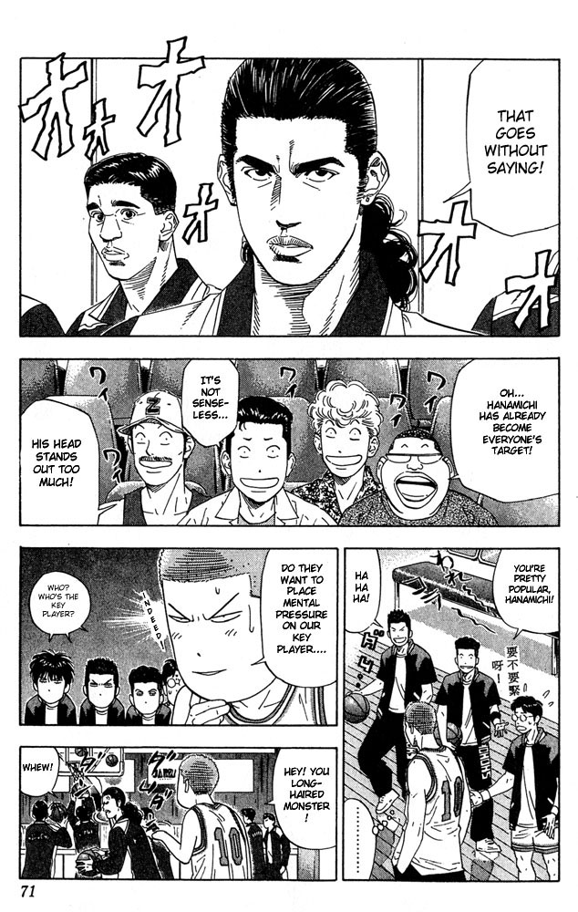 Read Slam Dunk (en) Manga Online