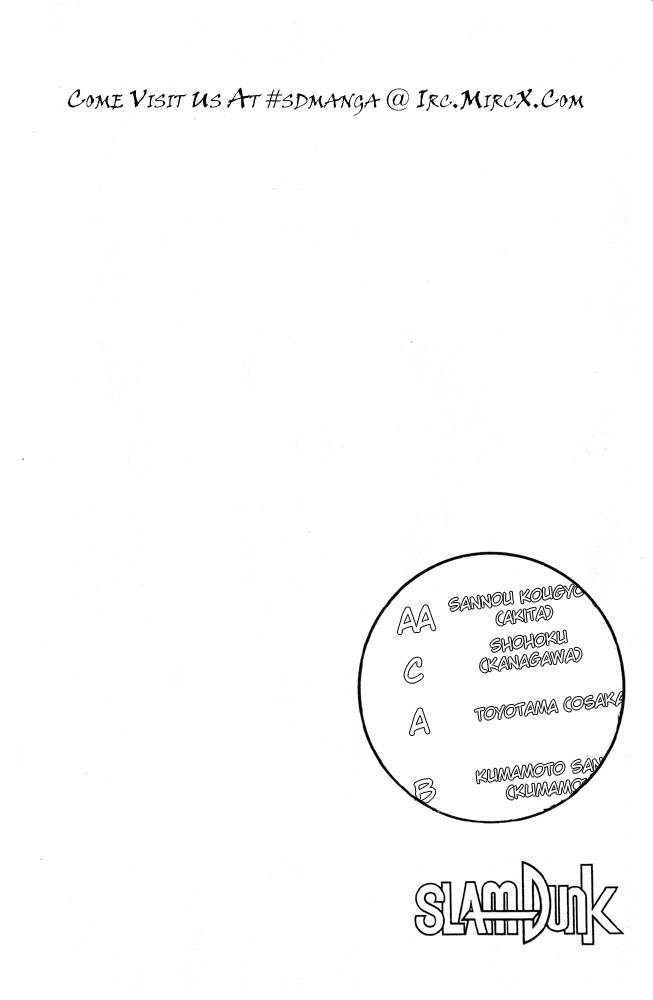 Read Slam Dunk (en) Manga Online