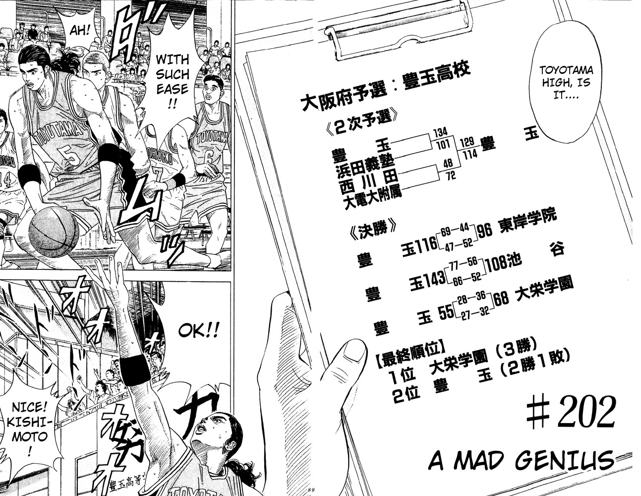 Read Slam Dunk (en) Manga Online