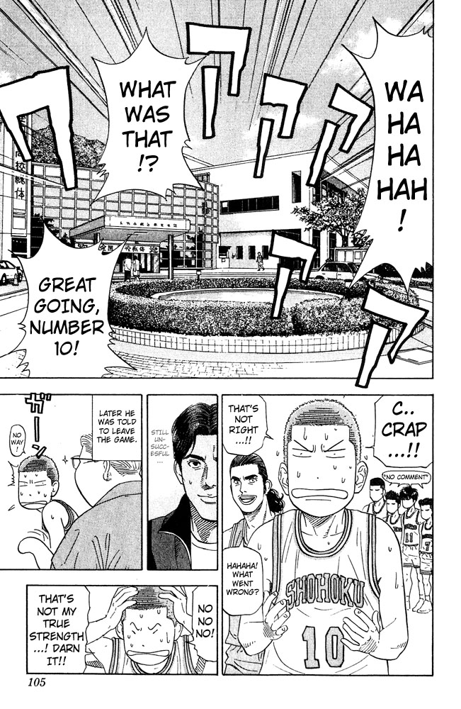 Read Slam Dunk (en) Manga Online