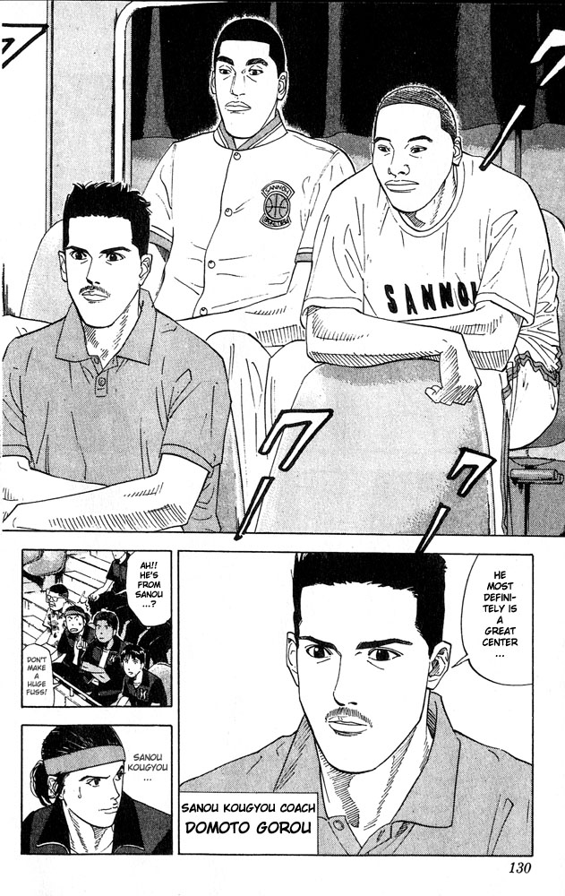 Read Slam Dunk (en) Manga Online