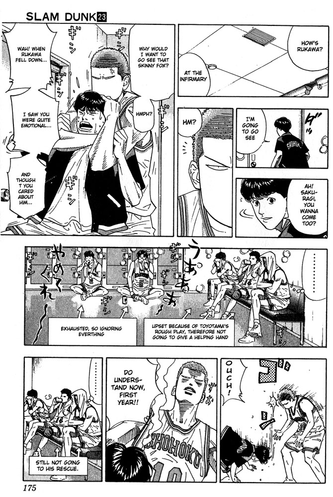 Read Slam Dunk (en) Manga Online