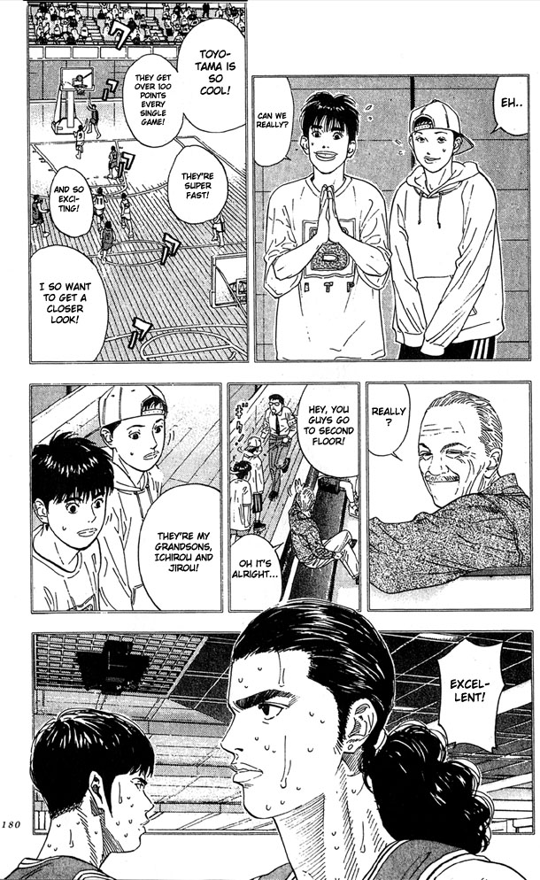 Read Slam Dunk (en) Manga Online