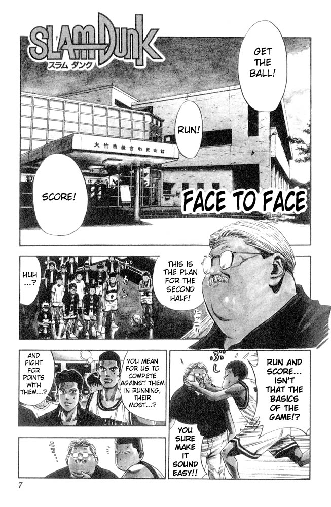 Read Slam Dunk (en) Manga Online