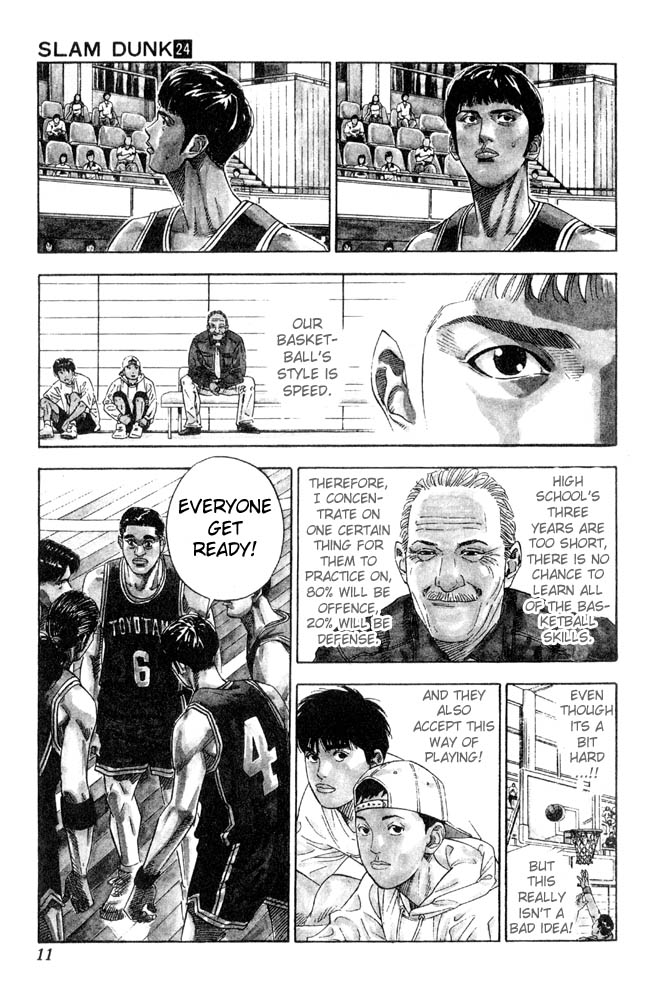 Read Slam Dunk (en) Manga Online