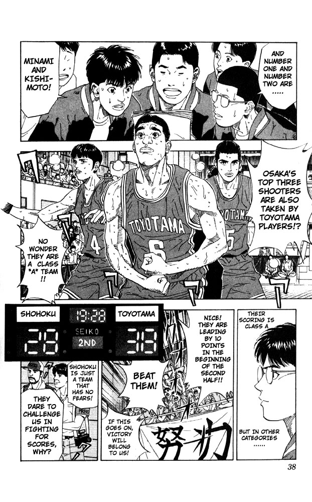Read Slam Dunk (en) Manga Online