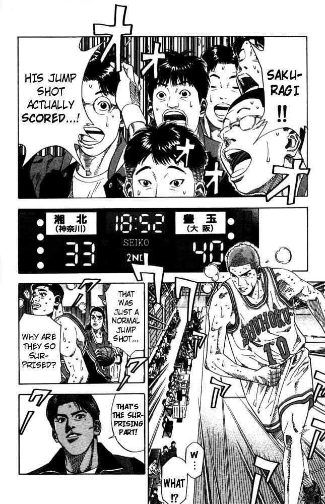 Read Slam Dunk (en) Manga Online