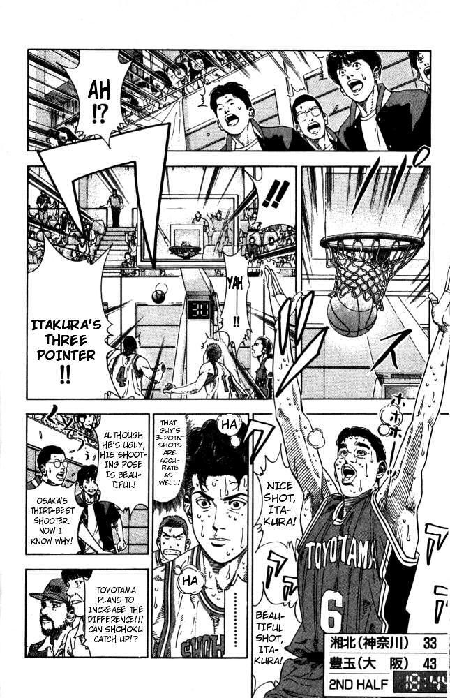 Read Slam Dunk (en) Manga Online