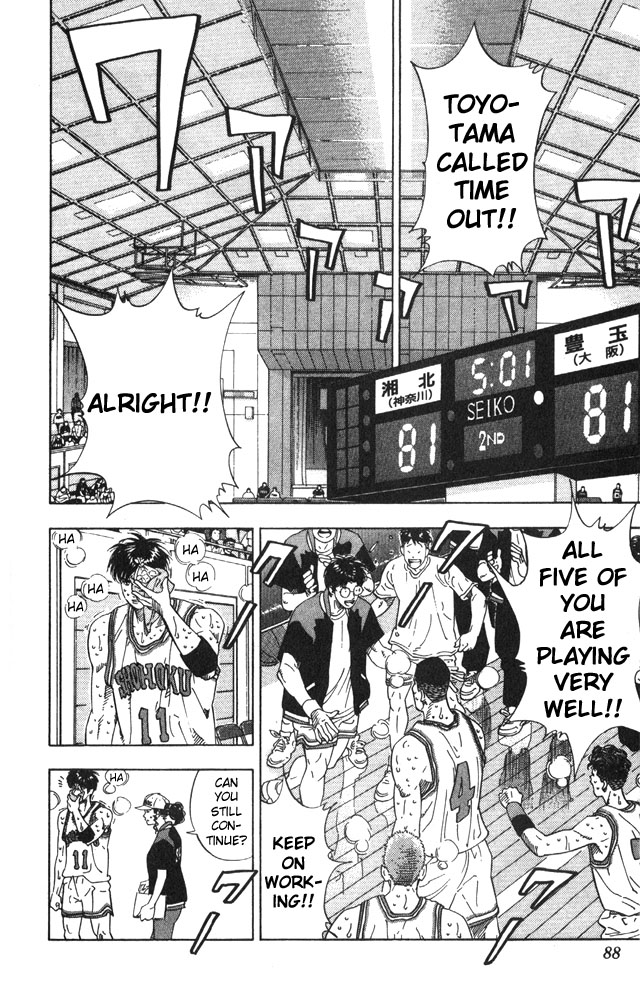 Read Slam Dunk (en) Manga Online