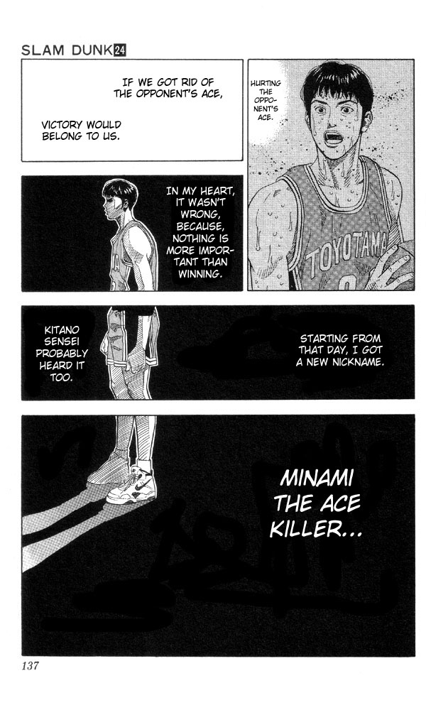 Read Slam Dunk (en) Manga Online
