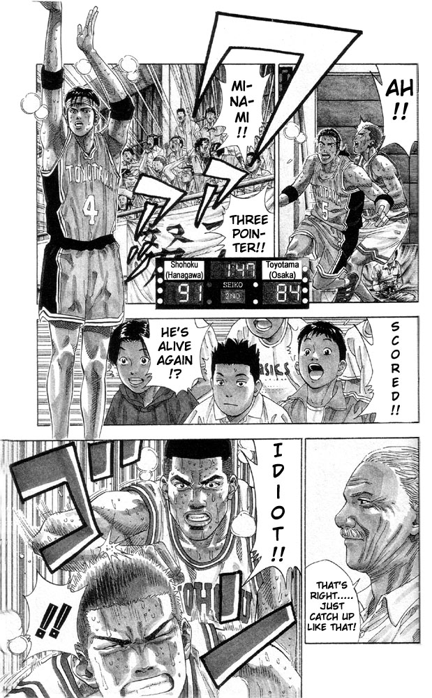 Read Slam Dunk (en) Manga Online