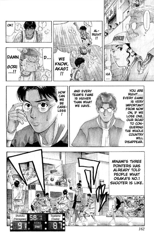 Read Slam Dunk (en) Manga Online