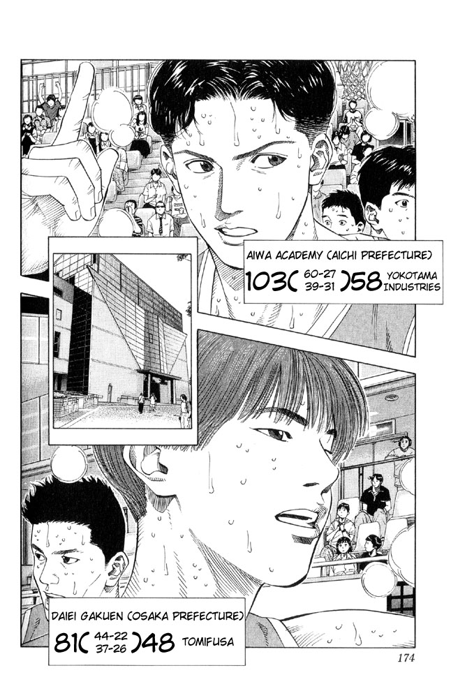 Read Slam Dunk (en) Manga Online