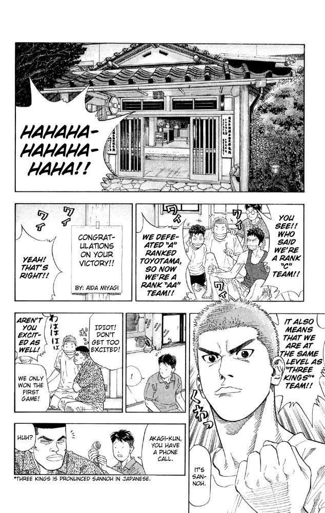 Read Slam Dunk (en) Manga Online