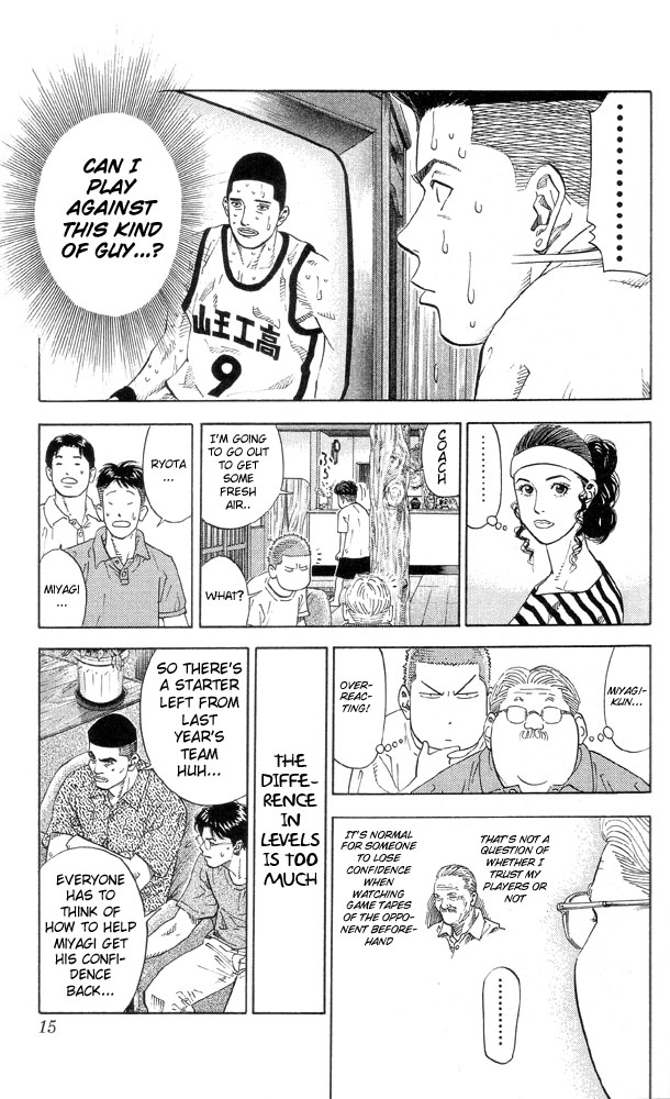 Read Slam Dunk (en) Manga Online