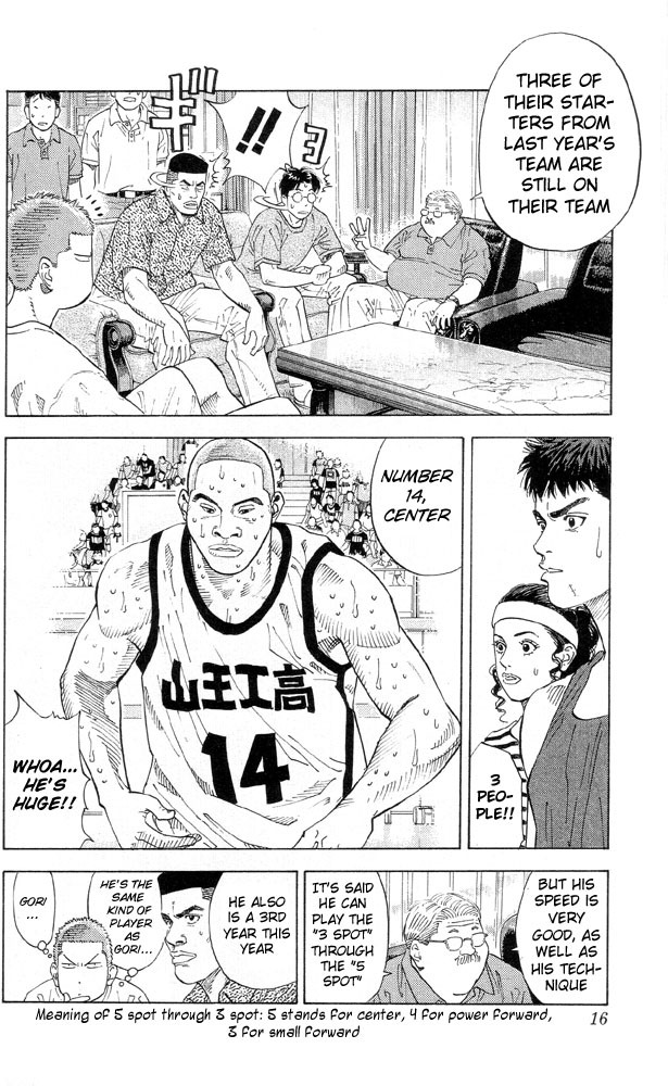 Read Slam Dunk (en) Manga Online