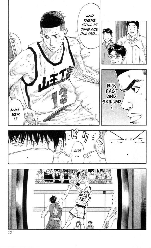 Read Slam Dunk (en) Manga Online