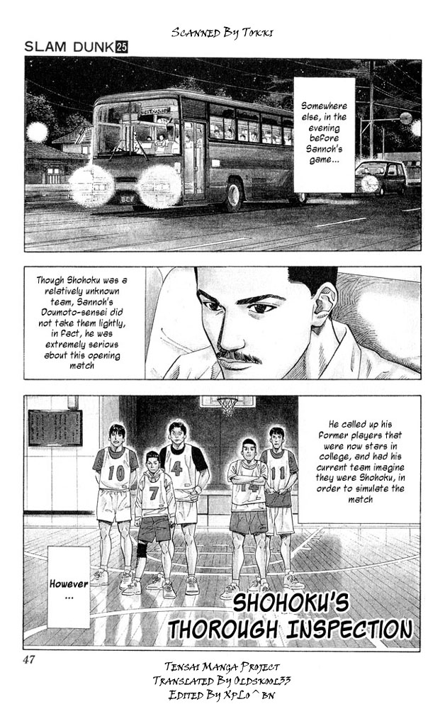 Read Slam Dunk (en) Manga Online
