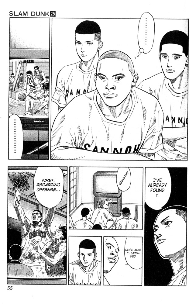 Read Slam Dunk (en) Manga Online