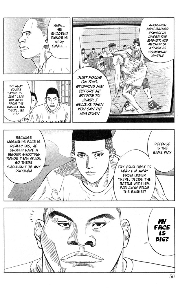 Read Slam Dunk (en) Manga Online