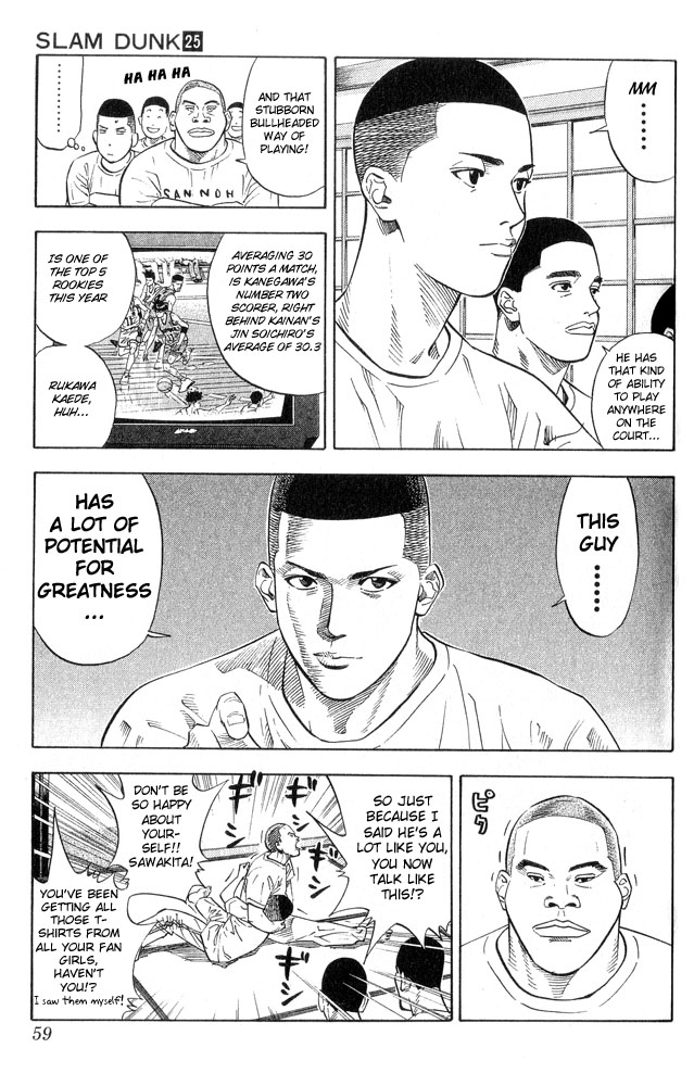 Read Slam Dunk (en) Manga Online
