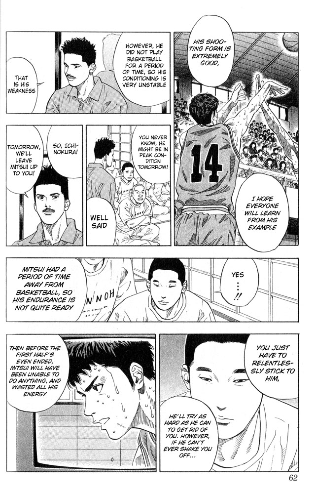 Read Slam Dunk (en) Manga Online