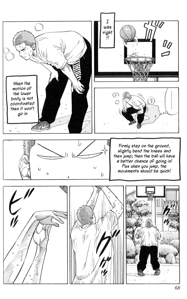 Read Slam Dunk (en) Manga Online