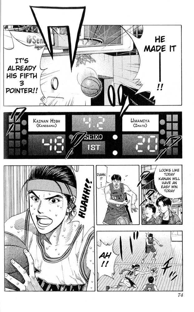 Read Slam Dunk (en) Manga Online