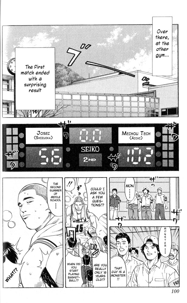Read Slam Dunk (en) Manga Online