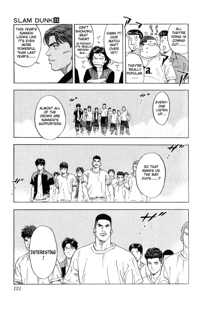 Read Slam Dunk (en) Manga Online